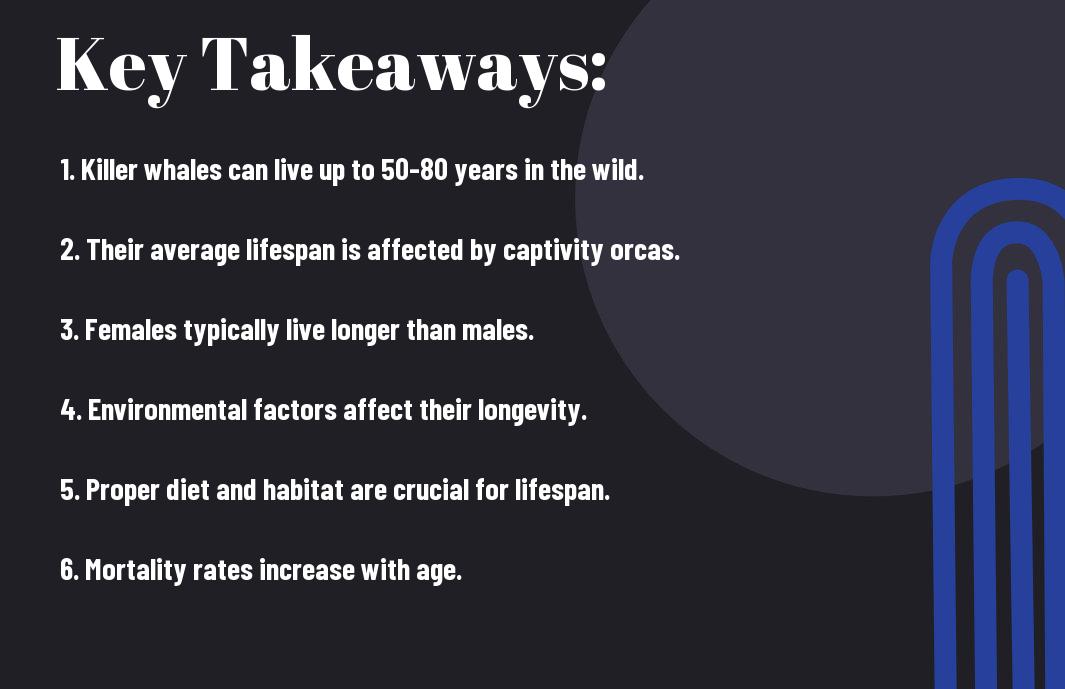 How Long Does a Killer Whale Live - What's Their Average Lifespan