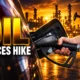 Fed rate hike odds after August CPI oil shock